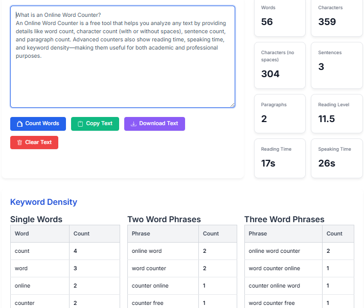 Online Word Counter 2025 – Free Text Analyzer Tool